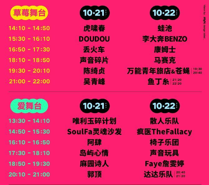 2023贵阳草莓音乐节门票+时间+地点+嘉宾阵容+演出时间表