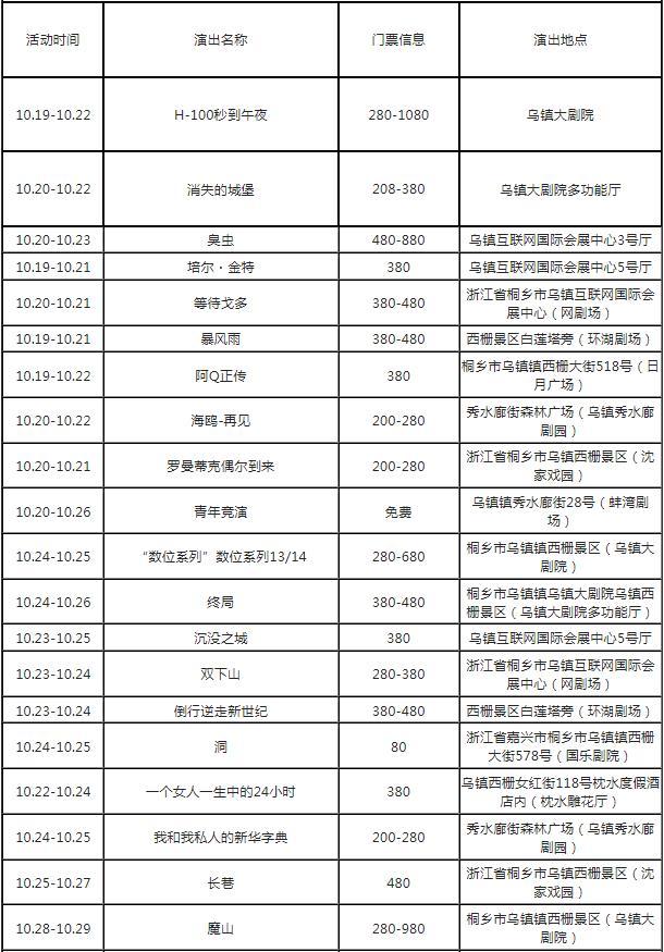 乌镇戏剧节2023年时间门票及活动信息