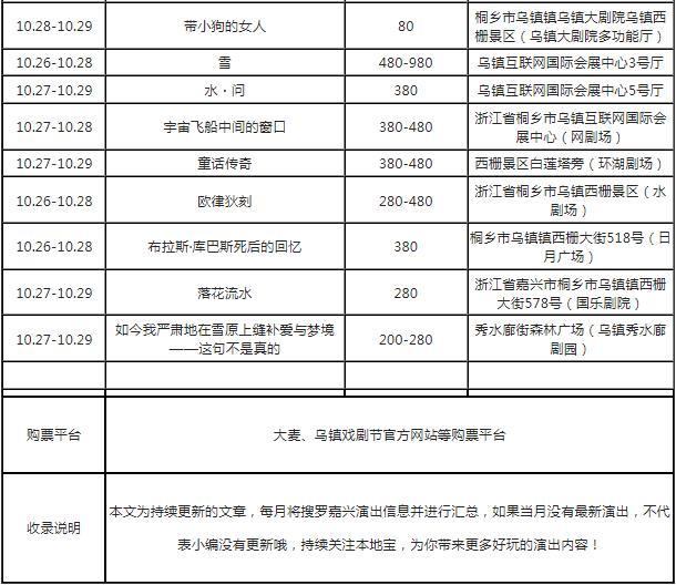 乌镇戏剧节2023年时间门票及活动信息