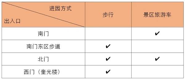 2023西樵山夜游开放时间