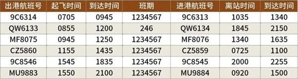 2023寧波機場冬季航班時刻表