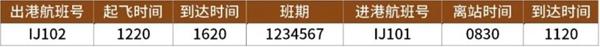 2023寧波機場冬季航班時刻表