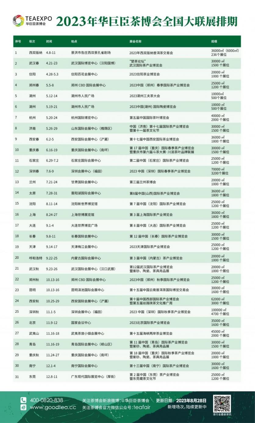 茶博会2023年时间表和地址