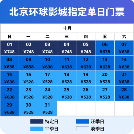 2023北京环球影城门票优惠政策