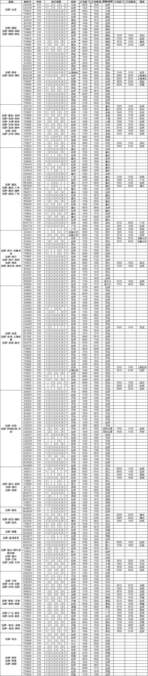 2023-2024西藏各机场航班信息表