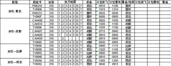 2023-2024西藏各機場航班信息表