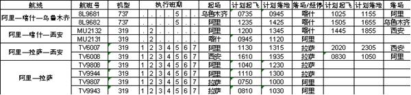 2023-2024西藏各機場航班信息表