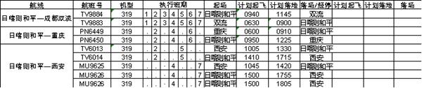 2023-2024西藏各機場航班信息表