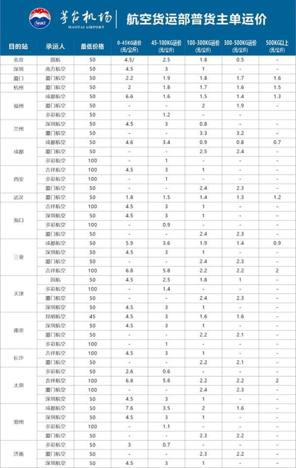 2023-2024茅臺機場冬航季航班時刻表