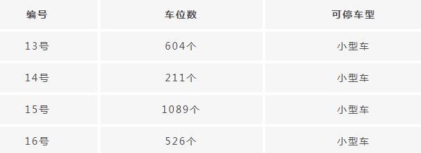 洛陽老君山停車場收費是多少