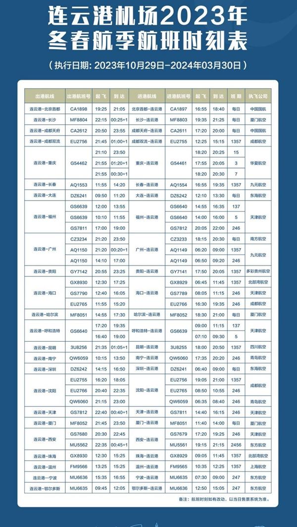 2023-2024连云港花果山机场冬春航班时刻表