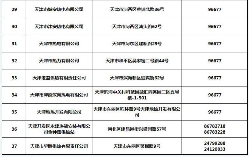 天津供暖費繳費編號怎么查