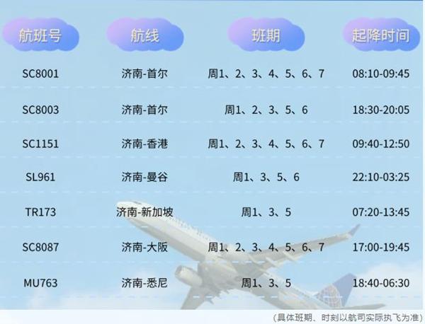 2023济南机场冬季航班时刻表