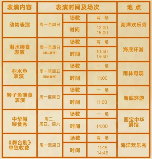 2023第四季度北京海洋馆开放时间+表演时间调整