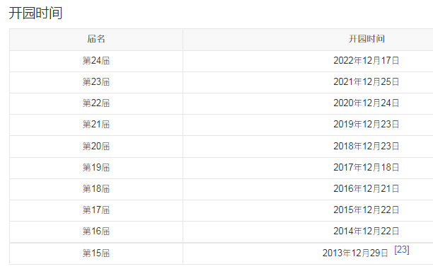 哈尔滨冰雪大世界几月份开始营业2023-2024年