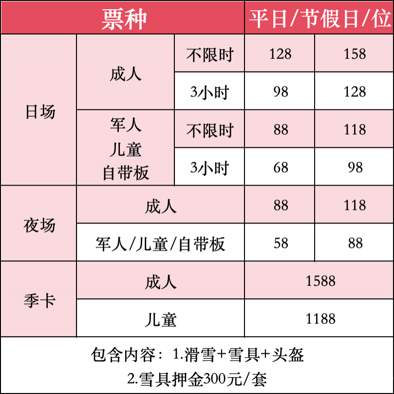 2023-2024哈尔滨天恒山滑雪场门票价格是多少