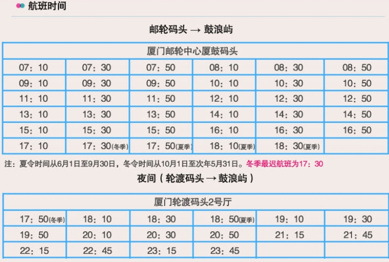 鼓浪屿船票怎么买(船票价格+购买入口+时刻表)