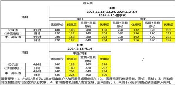 2023-2024新疆冬春旅游优惠政策有哪些