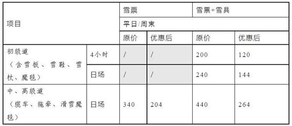 2023-2024新疆冬春旅游优惠政策有哪些