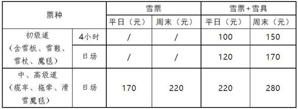 2023-2024新疆冬春旅游优惠政策有哪些