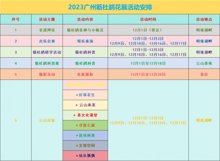 2023广州簕杜鹃花展什么时候举行 在哪举行