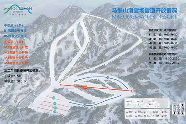 2023-2024馬鬃山滑雪場夜場滑雪開放了嗎