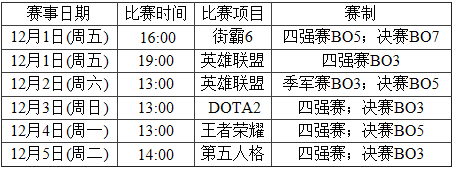 上海电竞大师赛2023赛程表+门票价格+地点
