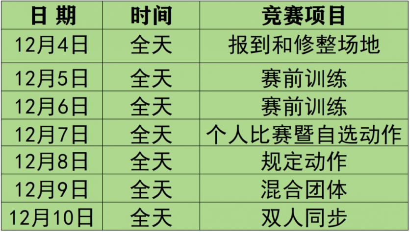 2023-2024赛季全国自由式滑雪空中技巧青少年锦标赛详情