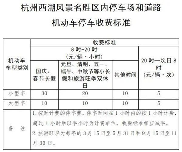 西湖景区淡季停车费收费标准