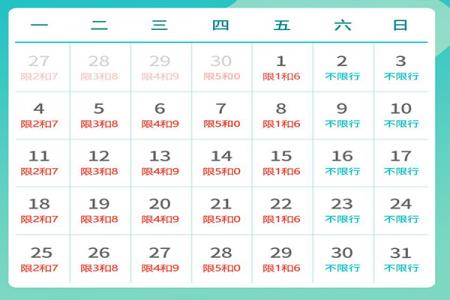 2023北京12月限行尾号规则