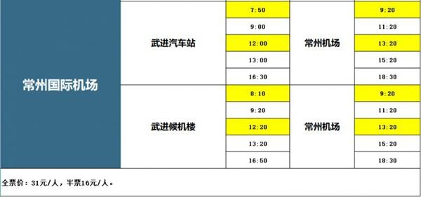 常州機(jī)場(chǎng)大巴最新時(shí)刻表