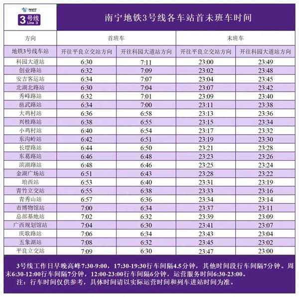 2024南宁地铁运营时间表 几点开始到几点结束