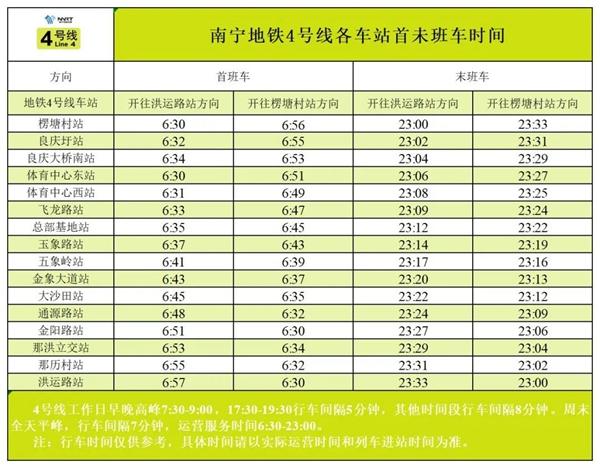 2024南宁地铁运营时间表 几点开始到几点结束