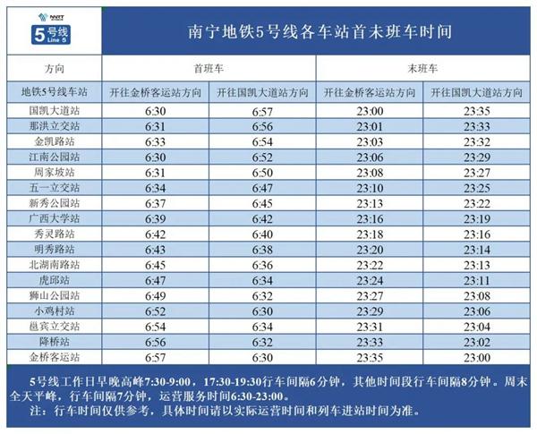 2024南寧地鐵運營時間表 幾點開始到幾點結束