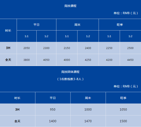 万龙滑雪场游玩攻略-门票价格-景点信息