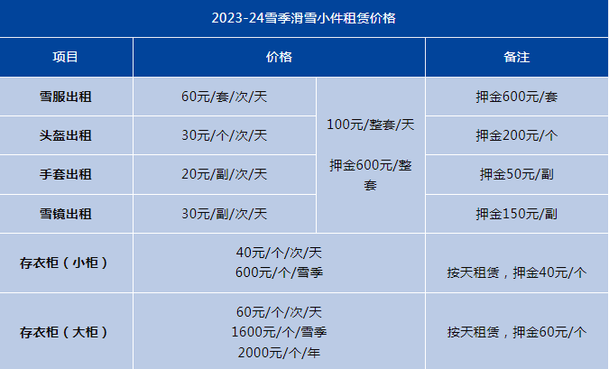 2023-2024万龙滑雪场雪具租赁价格表