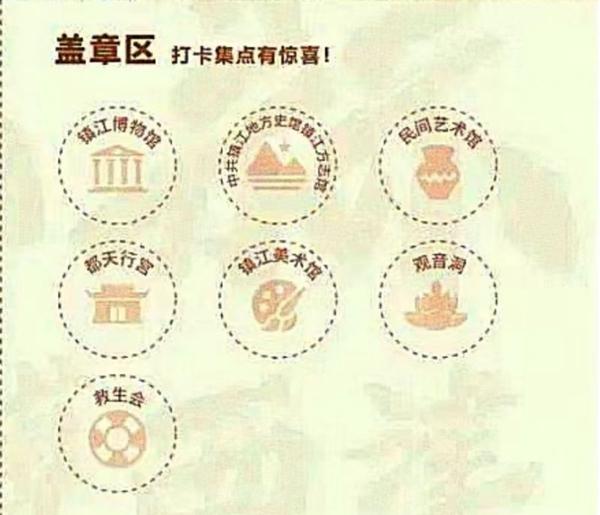 镇江哪些景点可以打卡盖章