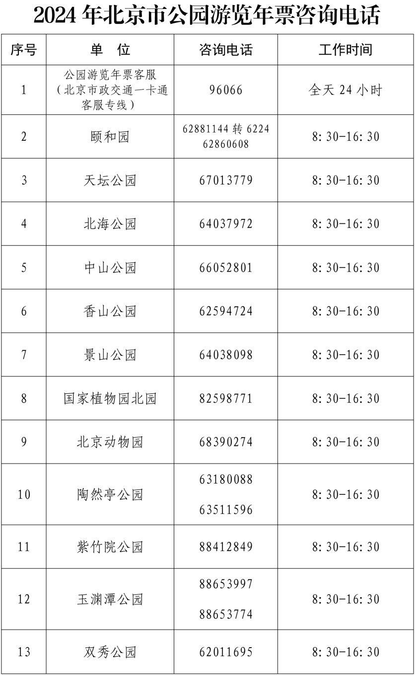 2024年北京市公园游览年票发售公告 附详细购买指南