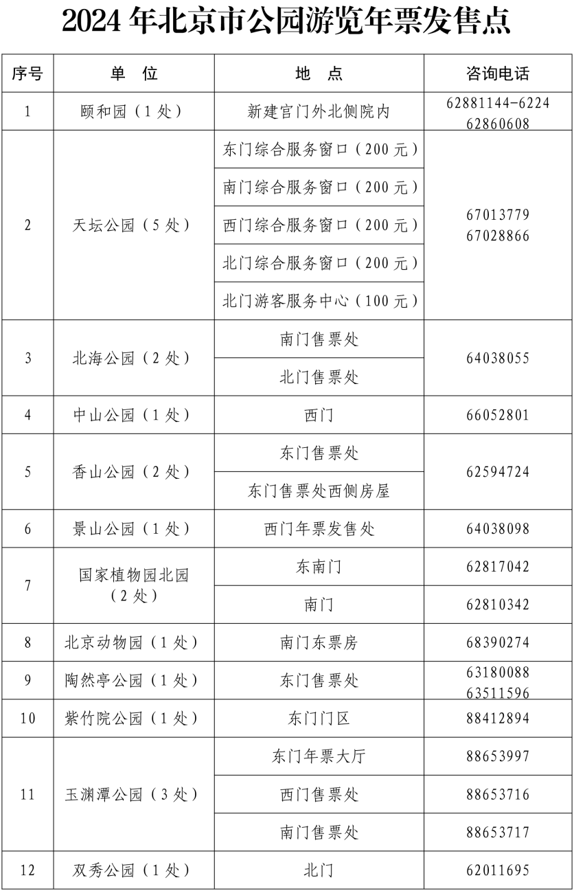 2024年北京市公园游览年票发售公告 附详细购买指南