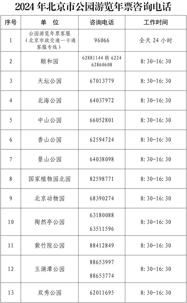2024北京公园年票包含哪些公园