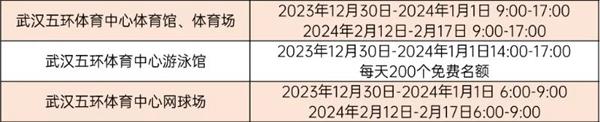 2024武漢元旦春節免費開放的體育館有哪些