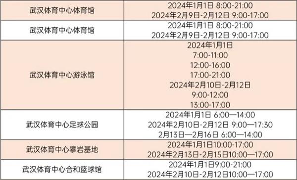 2024武漢元旦春節免費開放的體育館有哪些