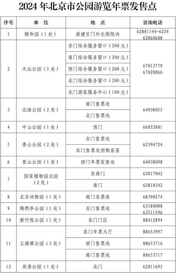 2024北京公园年票办理时间及办理地点 北京公园年票包含哪些公园