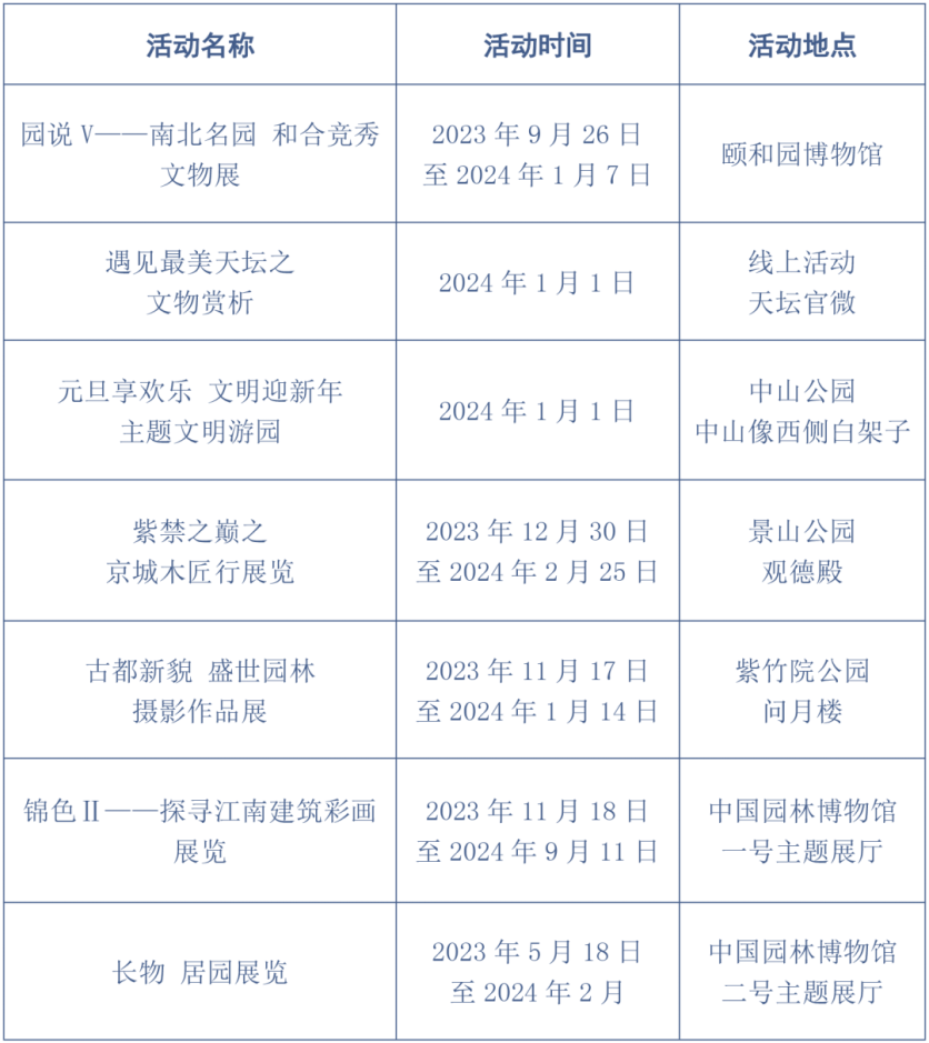 2023-2024北京市公园管理中心第十届冰雪游园会时间及玩法详情