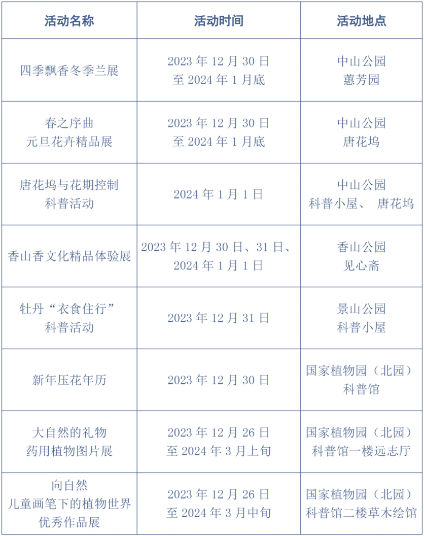 2023-2024北京市公园管理中心第十届冰雪游园会时间及玩法详情