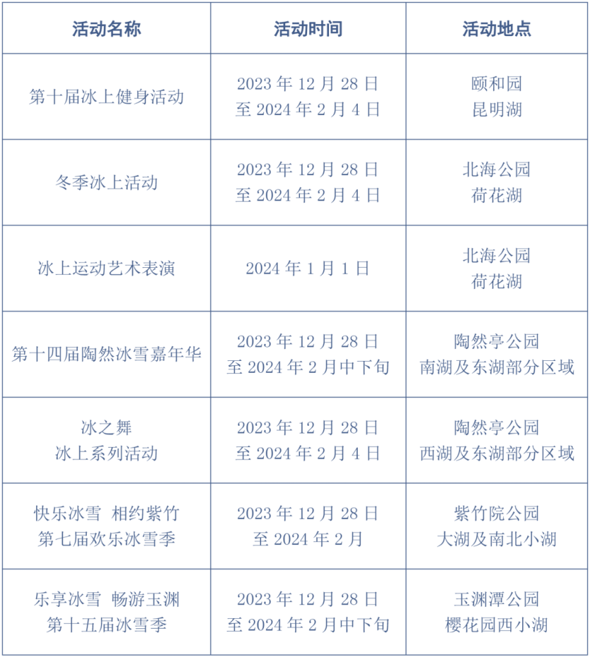 2023-2024北京市公园管理中心第十届冰雪游园会时间及玩法详情
