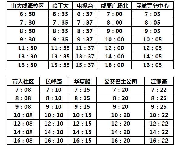 2024威海機場大巴票價多少