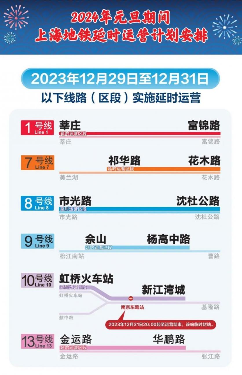 2023-2024上海地鐵元旦運營時間表