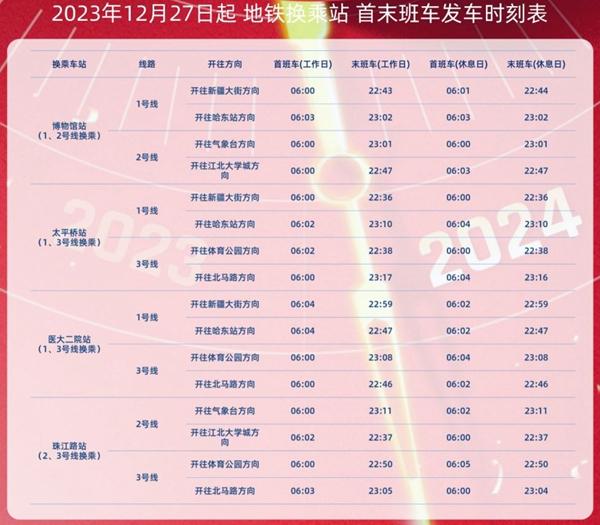 2024哈爾濱地鐵運營時間 幾點開始到幾點結束