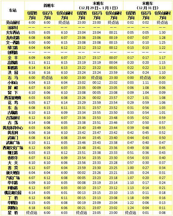 跨年杭州地铁会延迟吗 2024杭州地铁跨年运营时间